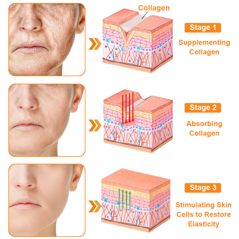 💥BBOJI™ 7-Day Multi-Effect All-in-One Skincare Cream (👨‍⚕️AAD Recommended)