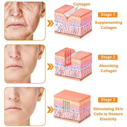 💥BBOJI™ 7-Day Multi-Effect All-in-One Skincare Cream (👨‍⚕️AAD Recommended)